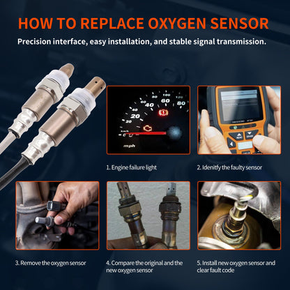 HiSport Oxygen O2 Sensor Upstream Downstream - Compatible with 2011-2013 Toyota Corolla Matrix Replacement 234-9112 234-4305 Techie Air Fuel Ratio Sensor
