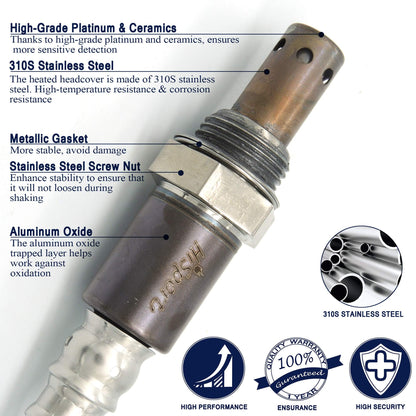 HiSport Oxygen Sensor - Upstream Heated O2 Sensor Compatible with Honda Civic CRV Crosstour 2012 2013 2014 Acura ILX 2013 2014 2015Replaces 234-9091