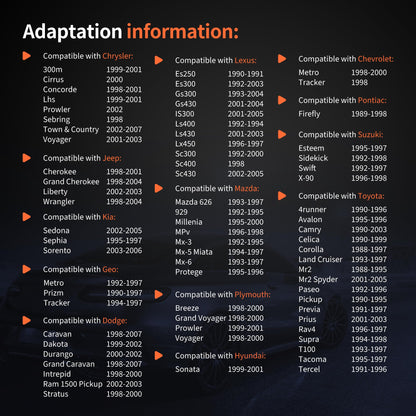 HiSport 4 Pin TPS Idle Air Control Valve Connector Pigtail S1931 90980-10711 Compatible with Dodge Chrysler Toyota Geo Lexus Jeep KIA Mazda Suzuki Chevrolet Hyundai Plymouth Pontiac