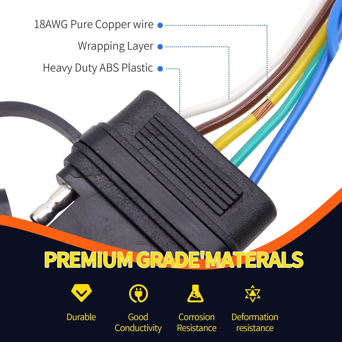 HiSport 4-Way to 5-Way Flat Trailer Wiring Adapter Compatible with Boat Trailer W/Surge Brakes