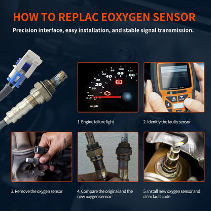 HiSport Downstream Oxygen Sensor Compatible with Cadillac Escalade 2008-2014, Chevrolet Silverado 2500 3500 Classic 2008-2013, GMC Sierra 1500 2500 2008-2013 Yukon XL 1500 2008-2014 Replaces 213-4229