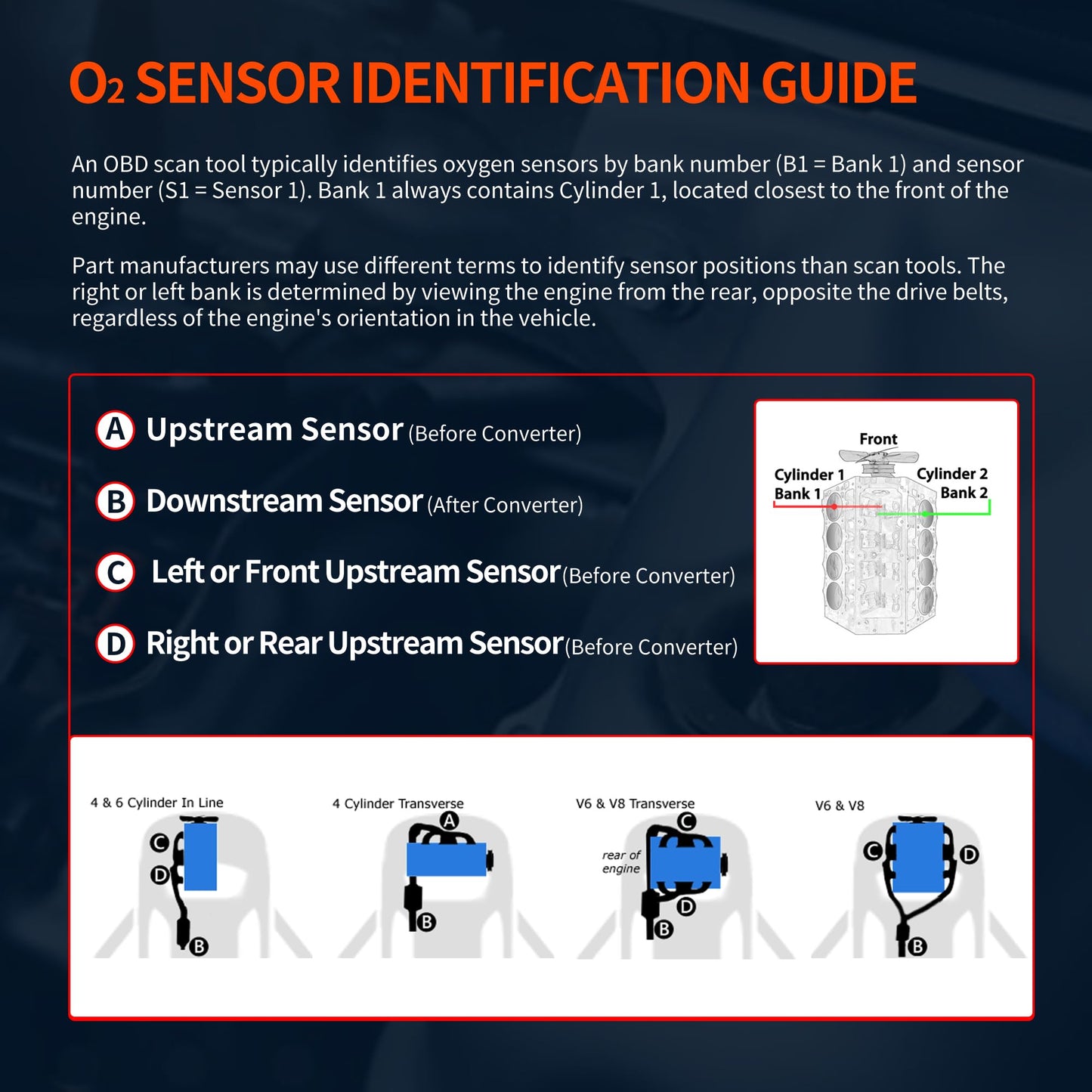 HiSport 0258007206 Oxygen Sensor Upstream - 5-Wire Heated O2 Sensor 590mm Length Compatible with Infiniti FX35 G35 Nissan Sentra Volvo, Replaces 250-25005