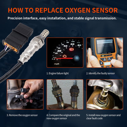 HiSport 234-4479 Oxygen O2 Sensor Downstream - Compatible with 135i 135is 335i GT xDrive 535i GT xDrive 535i xDrive 640i xDrive Gran Coupe 740i 740Li 740Li xDrive ActiveHybrid 3 5 7 2011-2017