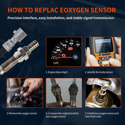 HiSport 250-24870 Heated O2 Oxygen Sensor Compatible with Lexus CT200h 2011, 2012, 2013, 2014, 2015, 2016, 2017 RX350 2014-2015 RX450h, Toyota Highlander Prius 2010-2015 V Plug-in C 2012-2019 Sienna