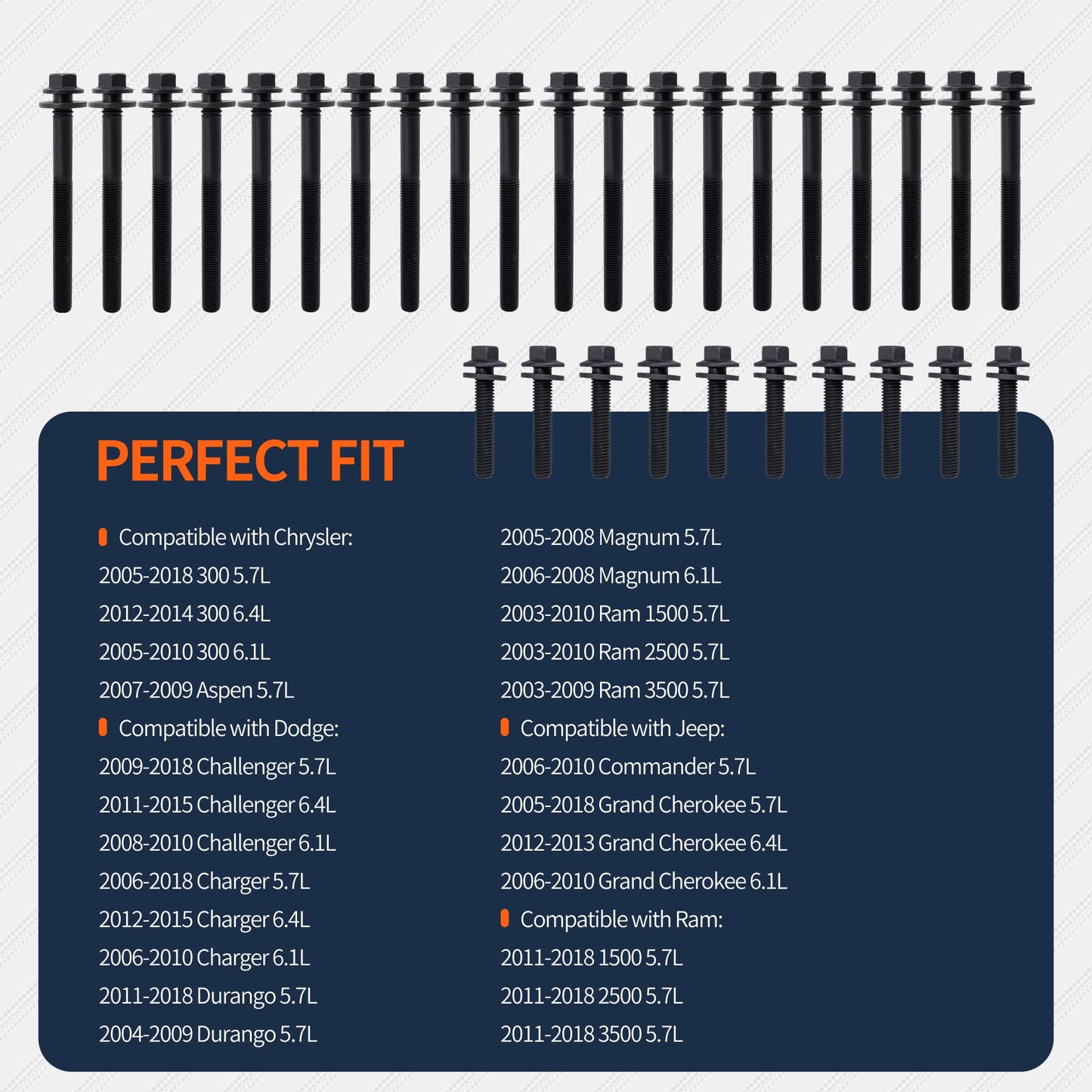HiSport ES 72200 Engine Cylinder Head Bolt Set - Compatible with 2003-2018 Dodge Ram Chrysler Jeep 5.7L 6.1L 6.4L