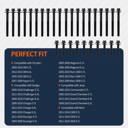 HiSport ES 72200 Engine Cylinder Head Bolt Set - Compatible with 2003-2018 Dodge Ram Chrysler Jeep 5.7L 6.1L 6.4L