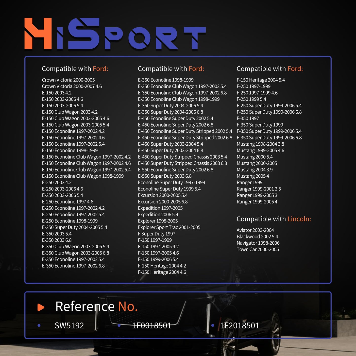 HiSport SW5192 PS288 SW8368 Oil Pressure Sensor Switch Compatible with Ford E/F-150 E/F-250 Explorer 3.5L 5.4L,Replacement for Mercury Lincoln Navigator MKZ MKS MKX