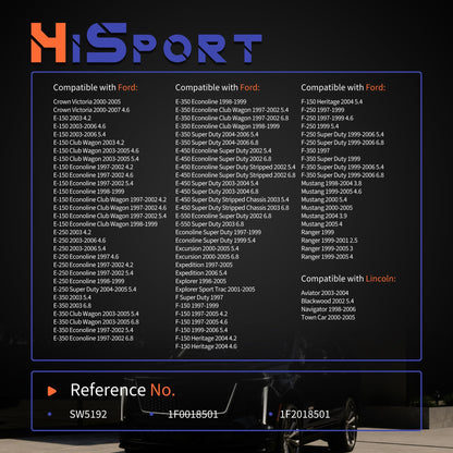 HiSport SW5192 PS288 SW8368 Oil Pressure Sensor Switch Compatible with Ford E/F-150 E/F-250 Explorer 3.5L 5.4L,Replacement for Mercury Lincoln Navigator MKZ MKS MKX