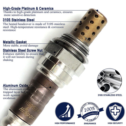 HiSport 250-24225 Oxygen Sensor Compatible with Lexus ES300 2002-2003 ES330 2004-2006 ES350 2007-2018 GS200T IS200 RC200T 2016-2017 GS300 1998-2019 IS300 RC300 2018-2024, Toyota Avalon Camry Solara