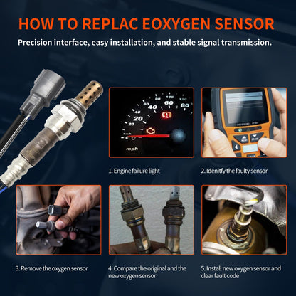 HiSport 234-4048 O2 Oxygen Sensor, Compatible with Jaguar XJ12 1995-1996 XJS 1995, Lexus GS300 1998, 1999, 2000, 2001, 2002, 20003, 2004, 2005, Toyota Highlander 2001, 2002, 2003 RAV4 2001-2003