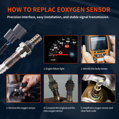 HiSport 250-24105 Downstream O2 Oxygen Sensor - Heated O2 Sensor Compatible with Acura EL 1997-2000 Integra 1996, 1997, 1998, 1999, 2000, 2001, Honda Civic 1998-2000 CR-V 1997-2001