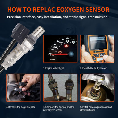 HiSport Oxygen Sensor Compatible with Acura ILX 2016, 2017, 2018, 2019, 2020, 2021, 2022 MDX 2016-2020 RDX 2016-2018 TLX 2016-2020 TSX 2009-2014, Honda Accord 2008-2012, Replaces 250-24833
