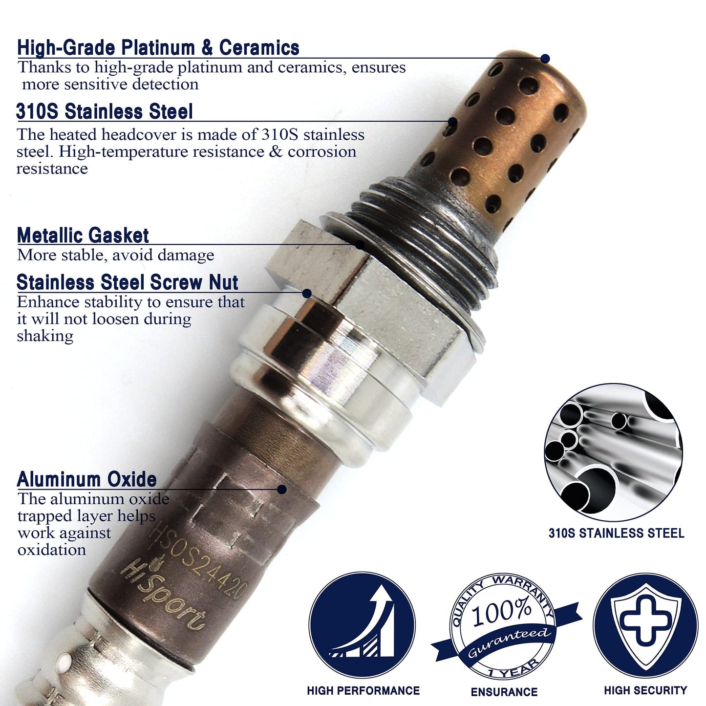 HiSport Oxygen Sensor Replacement - 4-Wire Direct Fit, Heated O2 Sensor Downstream Located, Replaces 234-4149 250-24420 1 Pack