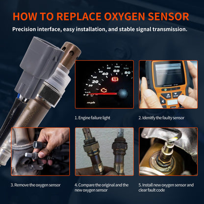 HiSport 234-9041 Upstream Air Fuel Ratio Oxygen O2 Sensor AFR Compatible with Toyota Camry, Highlander, RAV4, Solara, Avalon; Replacement for Lexus RX350 ES350 RX450h & Scion tC xB 2.4L, 89467-06030