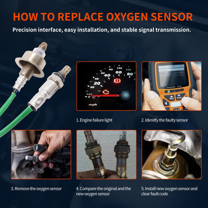 HiSport Oxygen O2 Sensor Upstream Downstream - Compatible with Honda 2008-2012 Accord; Acura 2009-2014 TSX Replacement 234-9091, 234-4462