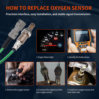 HiSport 89467-33210 Oxygen O2 Sensor Downstream - Compatible with Lexus ES300H 2019-2023 Compatible with Toyota Avalon 2019-2022 Camry 2018-2023 2.5L L4