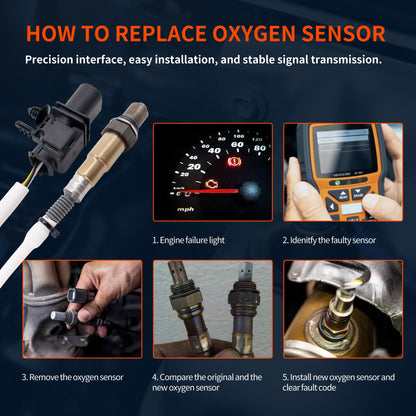 HiSport Oxygen O2 Sensor Upstream - Compatible with Ford Explorer 2013-2019 F-150 2009-2016 Mustang 2012-2014 Lincoln Mks MKT Mkc 2010-2015 Replaces 234-5113 Mazda 2009-2010