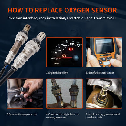 HiSport Oxygen O2 Sensor Upstream Downstream - Compatible with 2011-2013 Toyota Corolla Pontiac Vibe Replacement 25024486 25024777