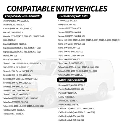 HiSport BS40640 Rear Main Seal Gasket Set - Compatible with LS LS1 LS6 LS2 LS3 LQ9 LQ4 4.8L 5.3L 5.7L 6.0L 6.2L Chevy Silverado Suburban Tahoe Trailblazer GMC Sierra