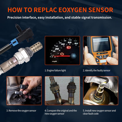 HiSport 250-24704 Oxygen Sensor Compatible with Buick Lucerne Rainier, Cadillac DTS, Chevrolet Captiva Sport Equinox HHR Malibu Orlando Silverado 1500, GMC Envoy, Hummer H2, Isuzu Ascender, Pontiac G6