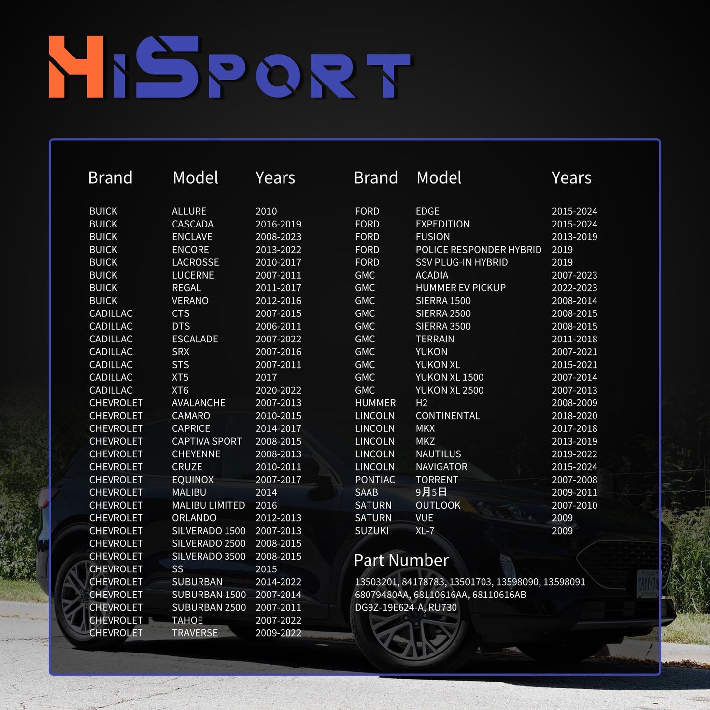 HiSport HVAC Blower Speed Motor Control Module/Resistor Compatible with Buick Allure Cascada Enclave Chevy Avalanche Cadillac Escalade Ford Edge Gmc Hummer Lincoln Replaces 13503201 84178783 RU730