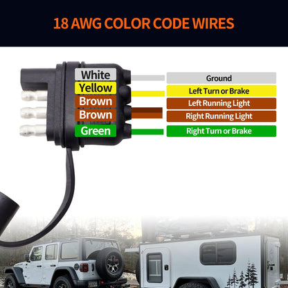 HiSport 4 Pin 5 Wire Trailer Wiring Harness 22FT Trailer Light Kit 5 Wire 4 Pin Harness Trailer Connector Wire Plug for Both-Side Taillights of Rewiring Trailer RV Boat