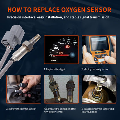 HiSport Oxygen O2 Sensor Air Fuel Ratio 35655-ZY3-C01 - Compatible with Honda BF200 BF225 200HP 225HP Marine Outboard 2002 2003 2004 2005 2006 2007