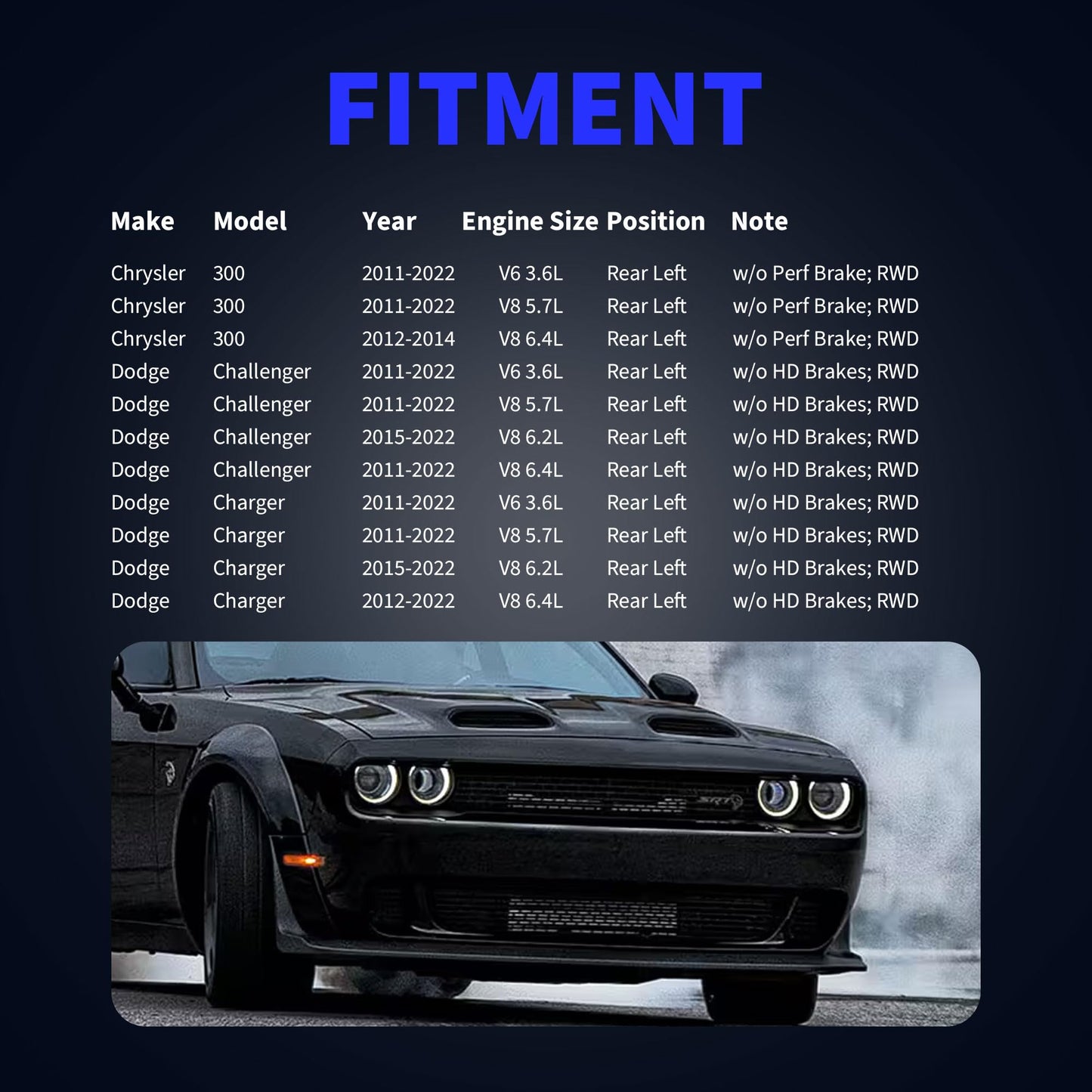 HiSport ABS Wheel Speed Sensor Rear Left Replacement for Chrysler 300,Compatible with Dodge Challenger Charger 2015-2020 RWD Replaces 4779643AB, 4779643AD