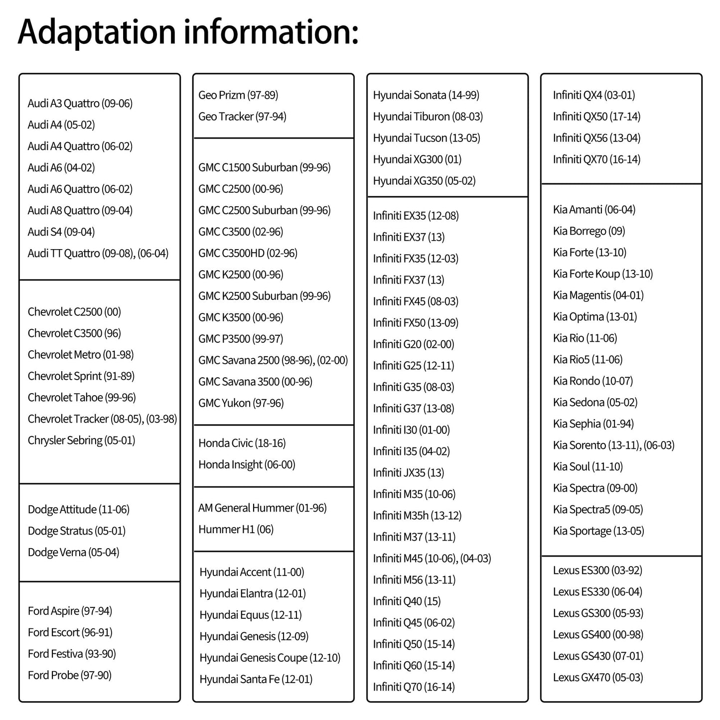 HiSport S2330 Fuel Injector Connector Compatible with Audi Chevrolet Chrysler Dodge Ford Geo GMC Honda Hummer Hyundai Infiniti Kia Lexus Mazda Mercury Mini Mitsubishi Nissan Porsche Toyota Volkswagen