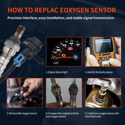 HiSport 250-24492 Upstream/Downstream Oxygen Sensor Compatible with Buick Lacrosse Regal, Cadillac SRX STS, Chevrolet Avalanche 2500 Express 2500 3500 4500, GMC Savana 3500, Pontiac G6, Saturn Aura