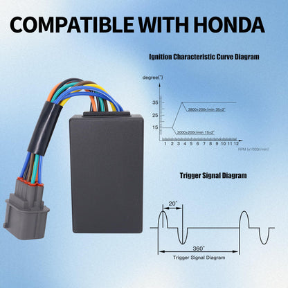 HiSport CDI Igniter Box Compatible with Honda FourTrax 300 TRX300 2x4 TRX300FW 4x4 1998 1999 2000 Replacement for 30410-HM5-A11 30410-HM5-A10 30400-HM5-506 30410-HM5-S01
