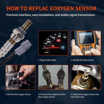 HiSport 250-24908 Oxygen Sensor Upstream - 4-Wire Heated O2 Sensor 425mm Length Compatible with Hyundai Azera 2012-2017 Genesis 2012-2014 Genesis Coupe Santa Fe Santa Fe, Kia Cadenza Sedona Sorento