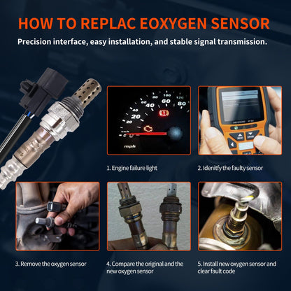 HiSport 250-24633 Upstream/Downstream Oxygen Sensor Compatible with Chrysler Sebring 2001-2005, Dodge Stratus, Eagle Summit, Mitsubishi Diamond Eclipse Endeavor Galant Lancer Mirage Montero 1998-2000