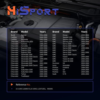 HiSport Engine Coolant Thermostat Housing Assembly - Compatible With Buick Cadillac Chevy Tahoe Silverado GMC Sierra Hummer Isuzu Pontiac Saab Replace 15-11057