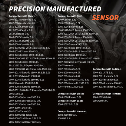 HiSport 12591720 Engine Camshaft Position Sensor - Compatible with Chevy Express 1500/2500/3500/4500 Silverado 1500/2500 HD/3500 HD Tahoe SSR 2004-2016 4.8L 5.3L 6.0L 6.2L 6.6L 7.0L 8.1L