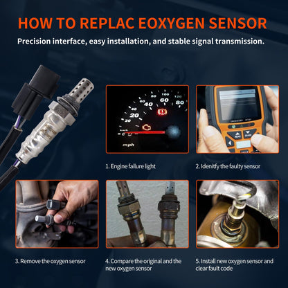 HiSport 250-24988 Oxygen Sensor Compatible with Hyundai Elantra 2011-2020 Elantra GT 2013-2014 Kona 2018-2021 Sonata 2016-2019 Tucson 2019-2021, Kia Forte 2014-2023 Forte5 2014-2016 Optima Seltos