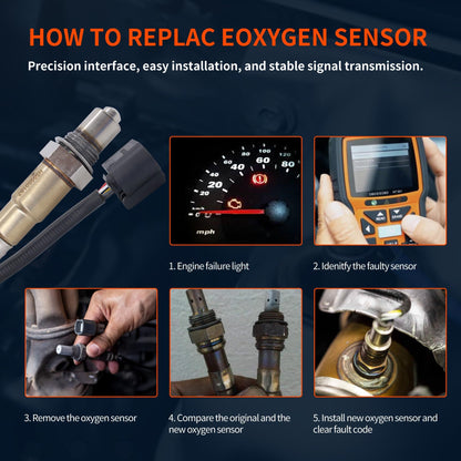 HiSport 250-25087 Oxygen Sensor Upstream Compatible with BMW 118I 2012-2015 550I 2011-2016 GT 2010-2017 650I 2012-2019 750I 750LI 760LI Alpina B6 B7 B7L M5 M6 X5 X6, Mini Cooper Countryman Paceman