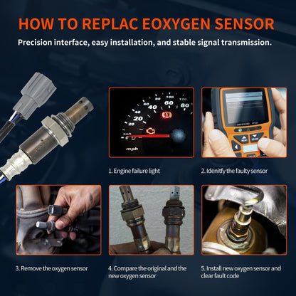 HiSport 234-54007 Upstream Oxygen Sensor Compatible with Lexus ES350 2007 RX350 2007, 2008, 2009, 2010, 2011 RX450H 2010, Scion TC 2005-2010 XB 2008-2015, Avalon Camry Highlander RAV4 Sienna Solara