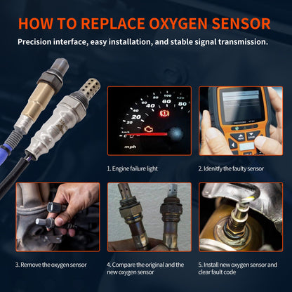 HiSport Oxygen O2 Sensor Upstream Downstream - Compatible with 2014-2018 Ford Focus Replacement 234-5068 234-4575