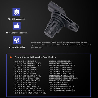 HiSport Engine Camshaft Position Sensor PC973 Compatible with Mercedes-Benz C300 C350 CL550 CL63 E350 E400 E550 E63 G63 GL450 GL550 GLE350 S63 SL550 SL63 SLK350 SLK55 AMG S 2011-2019 2PCS