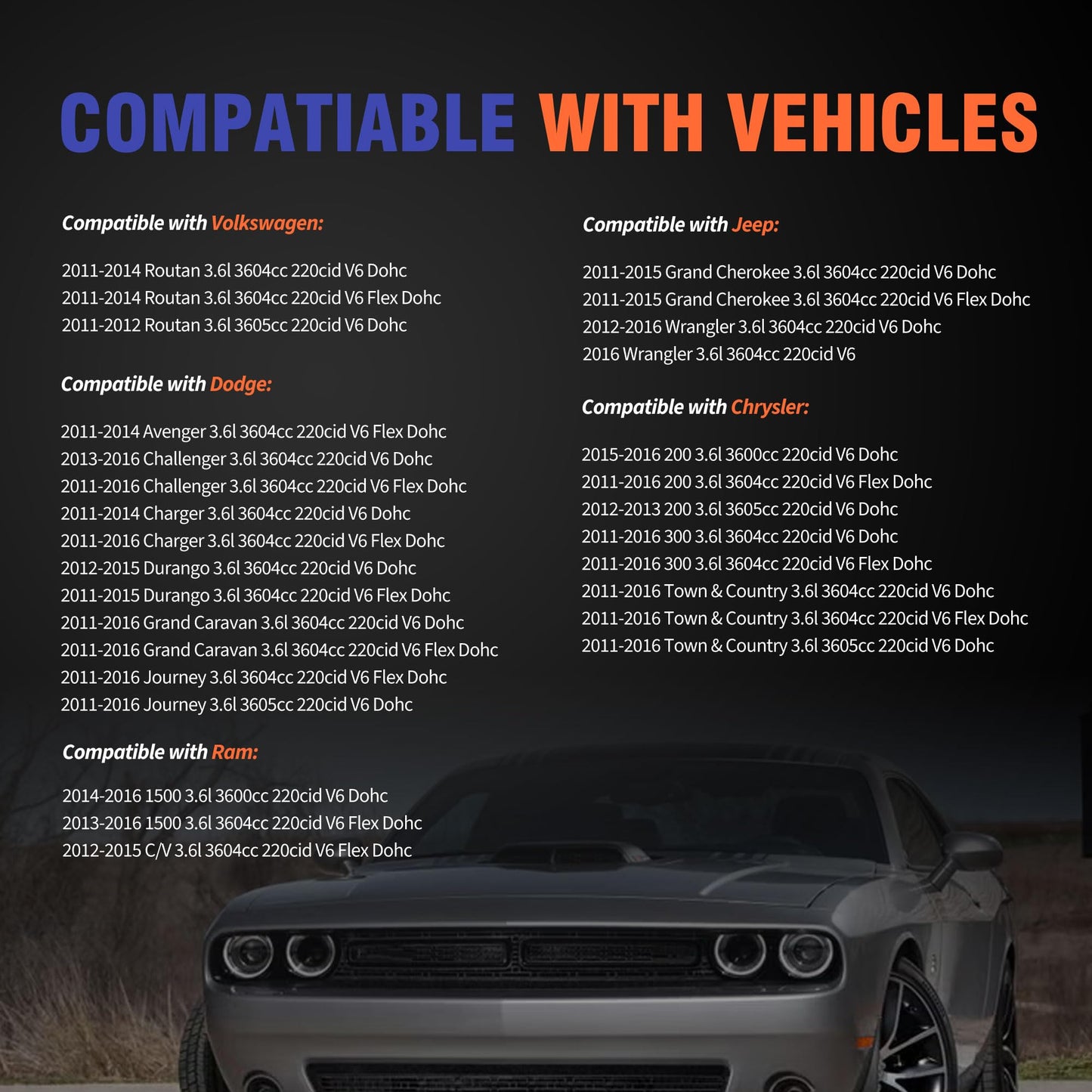 HiSport Valve Cover Gasket Seal & Intake Manifold Gasket Replacement for Chrysler Dodge Jeep Ram Volkswagen 2011-2022 3.6L 24V Replaces VS50805R 5184562AC 828604 5184596AE