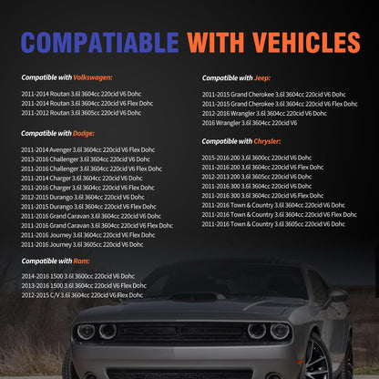 HiSport Valve Cover Gasket Seal & Intake Manifold Gasket Replacement for Chrysler Dodge Jeep Ram Volkswagen 2011-2022 3.6L 24V Replaces VS50805R 5184562AC 828604 5184596AE