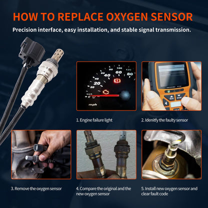 HiSport Oxygen O2 Sensor Upstream Downstream - Compatible with Chrysler Dodge Jeep Mercedes-Benz Mitsubishi Ram Volkswagen Replacement 234-4587 250-24253