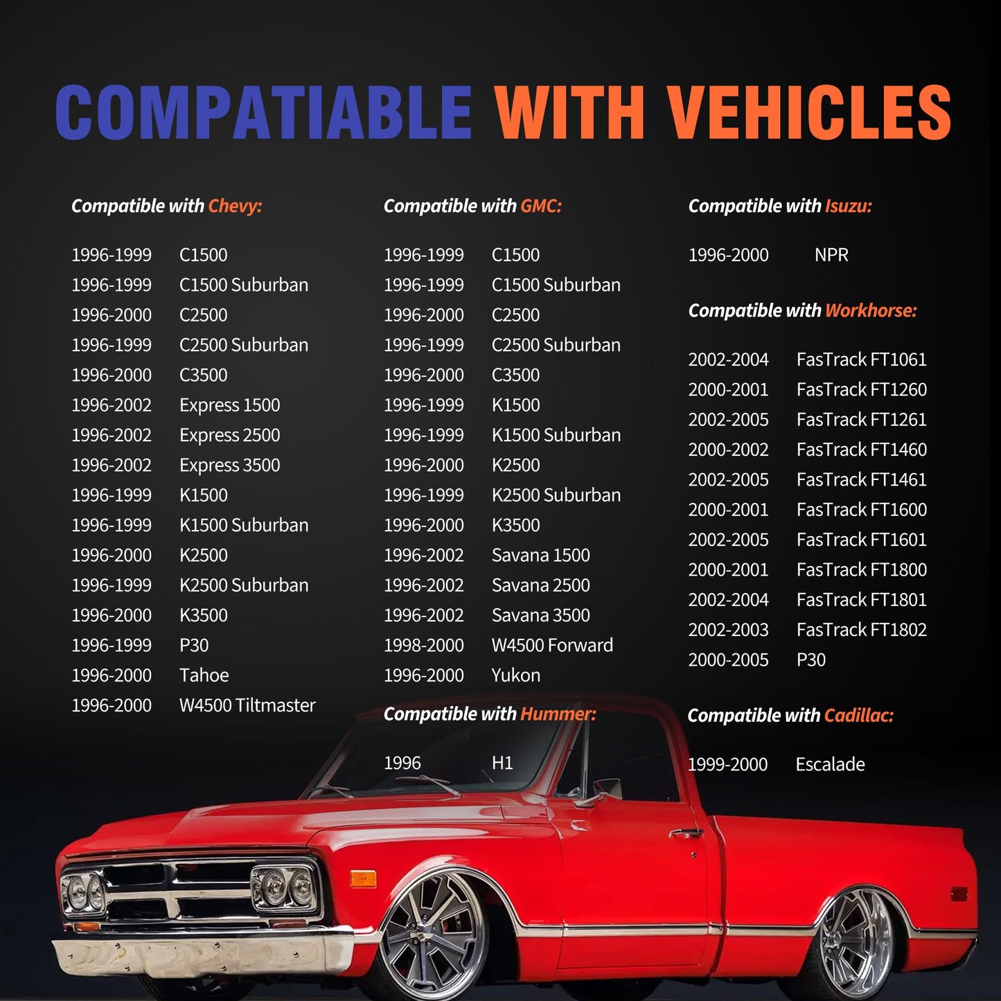 HiSport Fuel Injection Plenum Gasket MS 90269 - Compatible with Hummer Cadillac Chevy GMC Isuzu H1 Escalade C1500 C2500 Suburban C3500 Express 1500 2500 3500 K1500 K2500 5.0L 5.7L 1996-2004