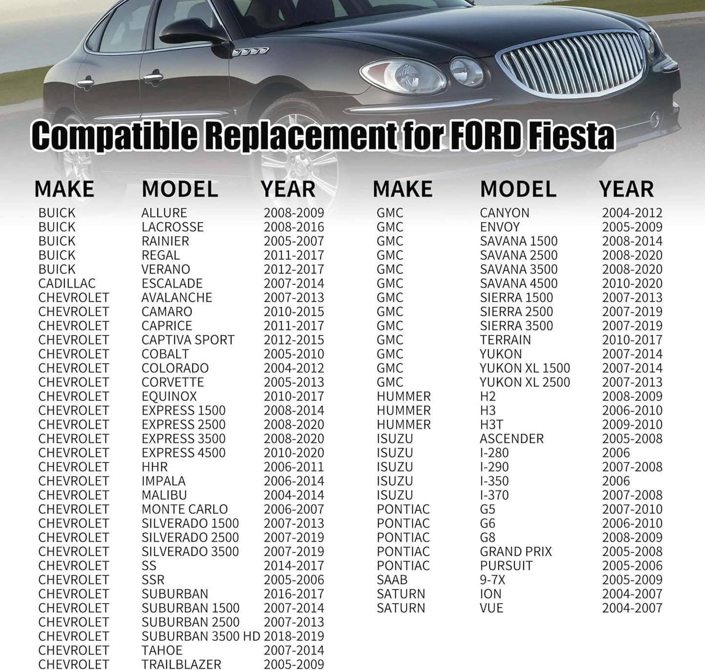 HiSport 214-1680 Vapor Canister Purge Solenoid Valve - Compatible with Chevy Silverado Tahoe Malibu GMC Sierra Yukon Envoy Suburban Pontiac Buick 2004-2020 - replaces 12597567