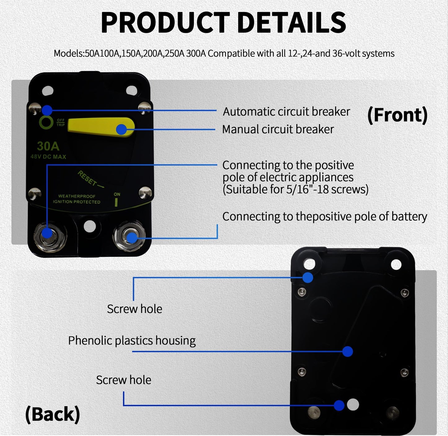HiSport 30 Amp Circuit Breaker with Manual Reset DC 12-48V Waterproof Fuse Compatible with Boat, RV, Marine, Truck, Solar Systems & Audio - High Amperage Protection & Easy Installation