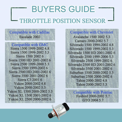 HiSport IACV IAC Idle Air Control Valve Compatible with Chevy GMC Camaro Tahoe Silverado Suburban Sierra Yukon 1500 2500 3500 Pontiac Firebird GTO Cadillac Escalade Replacement for 17113598 AC234