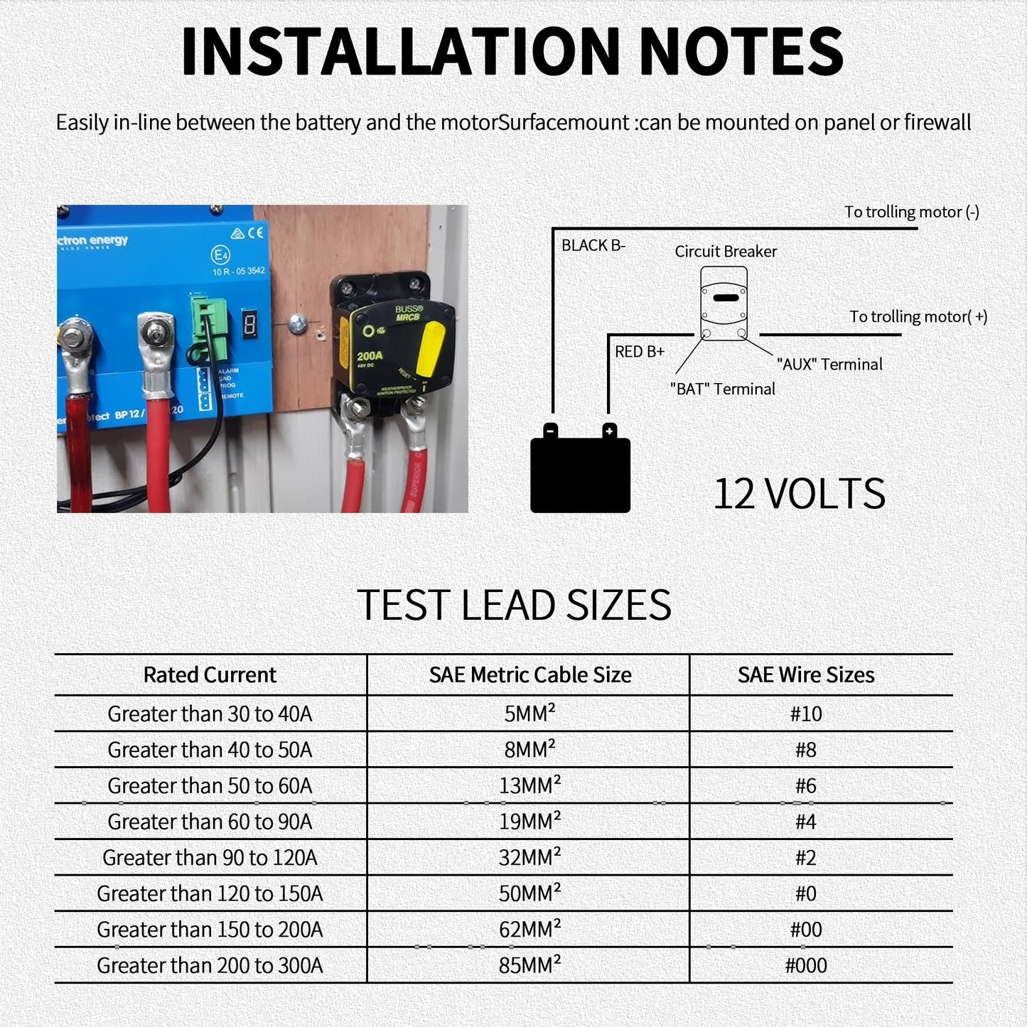 HiSport 40 Amp Circuit Breaker with Manual Reset DC 12-48V Waterproof Fuse Compatible with Boat, RV, Marine, Truck, Solar Systems & Audio - High Amperage Protection & Easy Installation