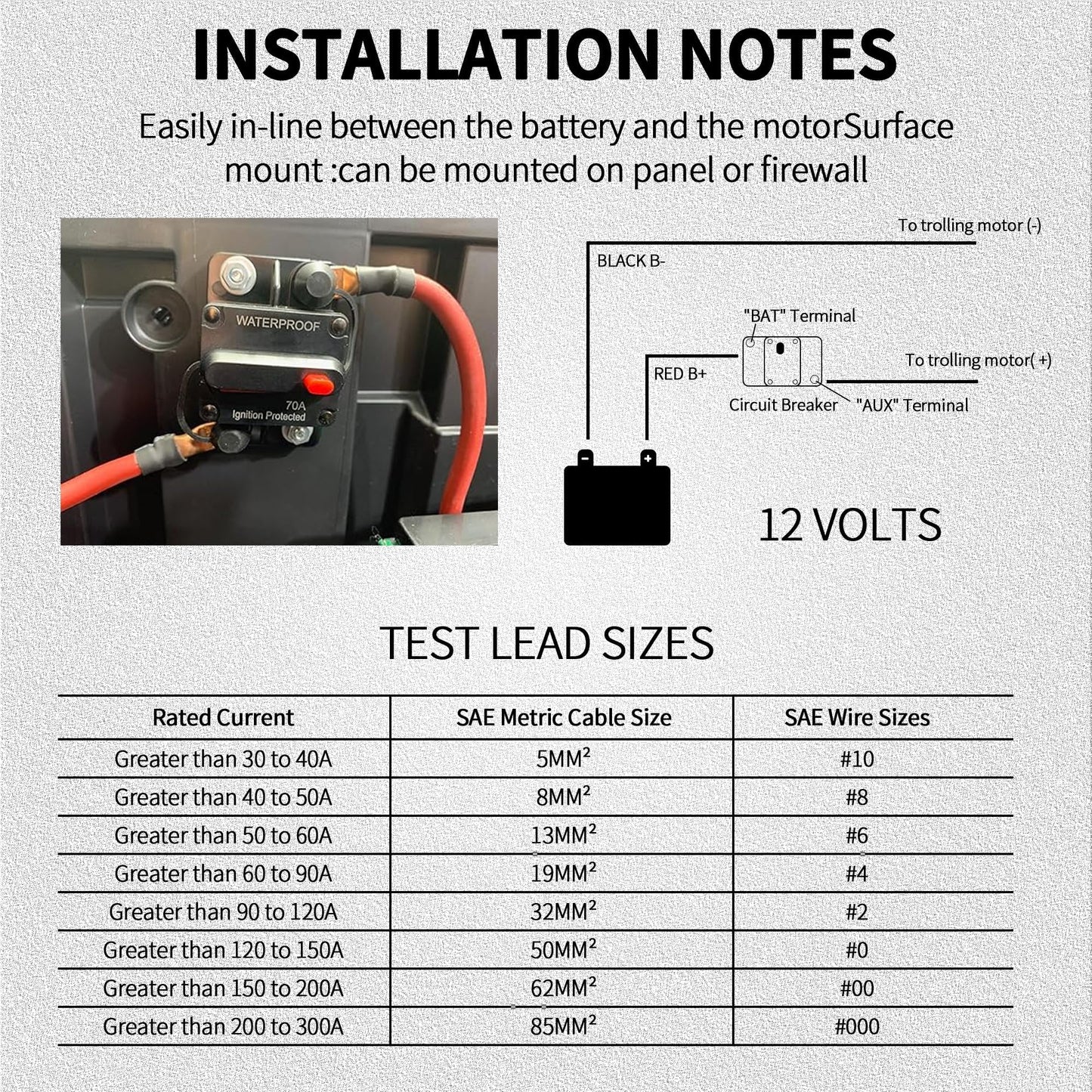HiSport 60A AMP Circuit Breaker Fuse Holder w/Manual Reset Switch Waterproof DC 12-48V Compatible with Boat Trolling Motor Marine ATV Trailer Vehicles Stereo Audio Electronic Battery Solar System