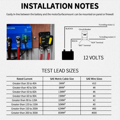 HiSport 30 Amp Circuit Breaker with Manual Reset DC 12-48V Waterproof Fuse Compatible with Boat, RV, Marine, Truck, Solar Systems & Audio - High Amperage Protection & Easy Installation